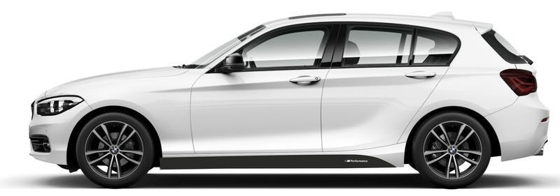 BMW F20 – który silnik wybrać, by ograniczyć awarie i koszty?