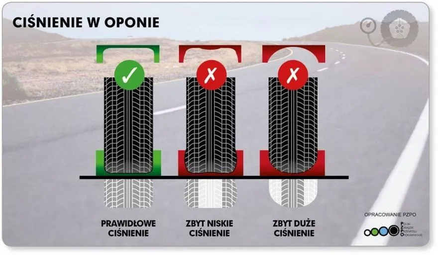Ile powietrza w oponach 14: jak ustalić optymalne ciśnienie?