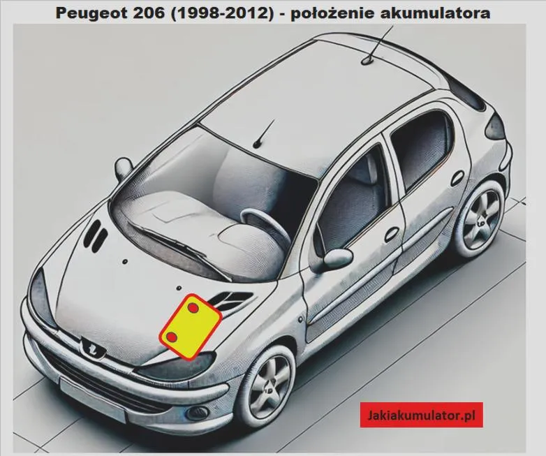 Akumulator do Peugeota 206
