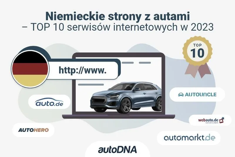 Import auta z Niemiec