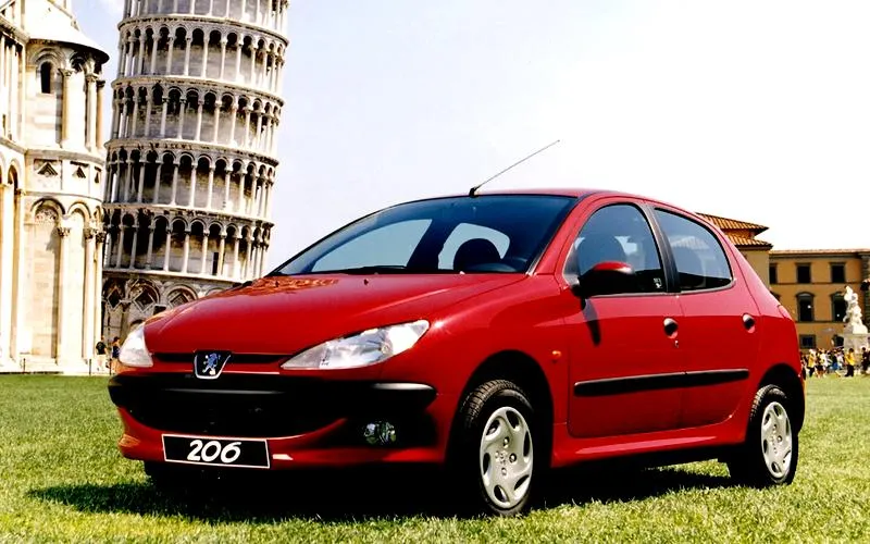 Koszty eksploatacji peugeot