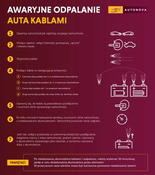 Ładowanie akumulatora