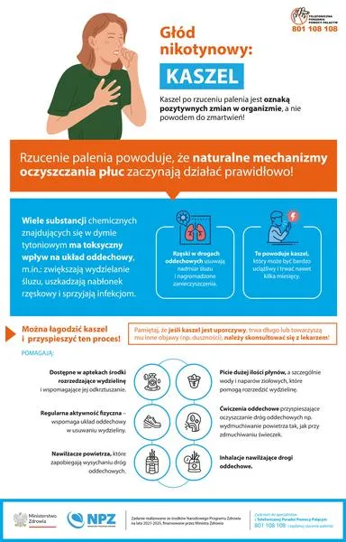 Oczyszczanie płuc po paleniu