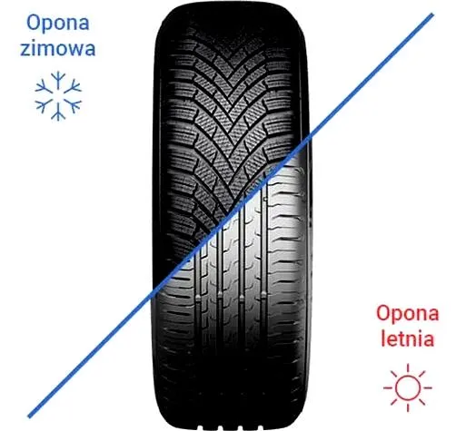 Opony z kolcami