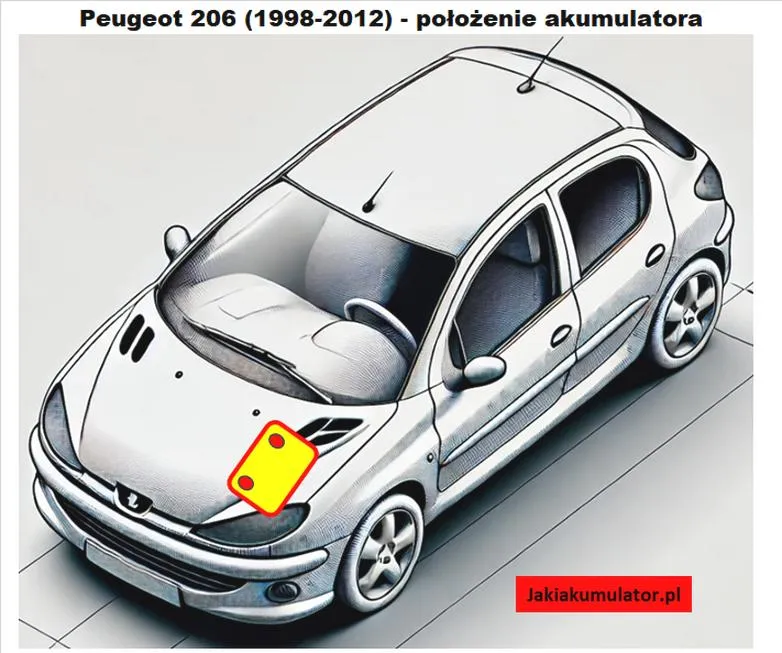 Peugeot 206 1.4 benzyna