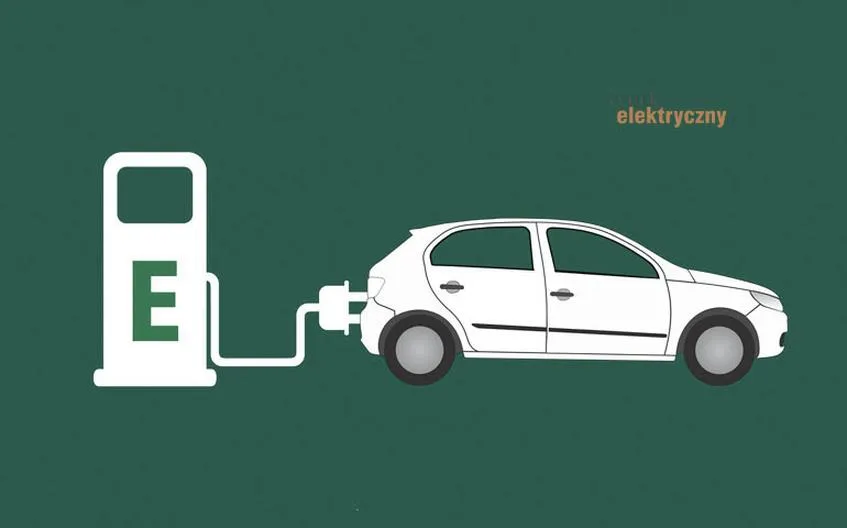 Stacje ładowania dla samochodów elektrycznych