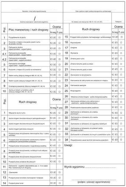 Techniki relaksacyjne