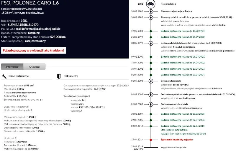 Weryfikacja przebiegu samochodu
