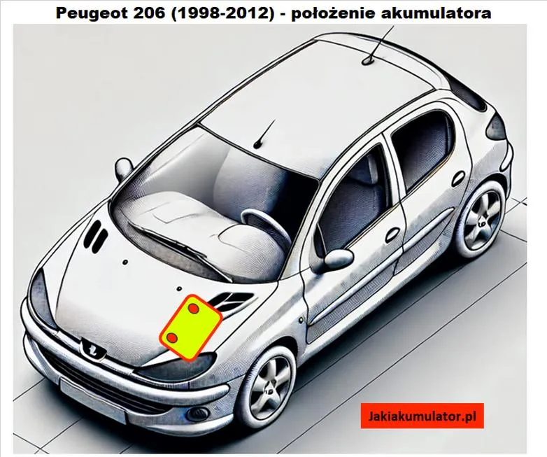 Wymiana akumulatora Peugeot