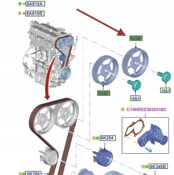 Wymiana rozrządu Ford Fiesta