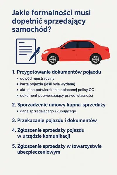 Zgłoszenie sprzedaży pojazdu